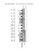 SEMICONDUCTOR INTEGRATED CIRCUIT DEVICE HAVING IMPROVED PUNCH-THROUGH RESISTANCE AND PRODUCTION METHOD THEREOF, SEMICONDUCTOR INTEGRATED CIRCUIT DEVICE INCLUDING A LOW-VOLTAGE TRANSISTOR AND HIGH-VOLTAGE TRANSISTOR diagram and image