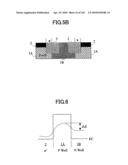 SEMICONDUCTOR INTEGRATED CIRCUIT DEVICE HAVING IMPROVED PUNCH-THROUGH RESISTANCE AND PRODUCTION METHOD THEREOF, SEMICONDUCTOR INTEGRATED CIRCUIT DEVICE INCLUDING A LOW-VOLTAGE TRANSISTOR AND HIGH-VOLTAGE TRANSISTOR diagram and image