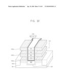 METHODS OF FABRICATING VERTICAL TWIN-CHANNEL TRANSISTORS diagram and image