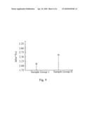 REDUCING POLY-DEPLETION THROUGH CO-IMPLANTING CARBON AND NITROGEN diagram and image