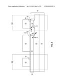 ULTRATHIN SOI CMOS DEVICES EMPLOYING DIFFERENTIAL STI LINERS diagram and image