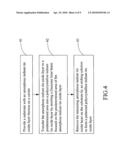 METHOD FOR PATTERNING POLYCRYSTALLINE INDIUM TIN OXIDE diagram and image