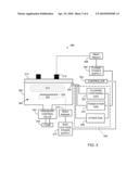 SILICON ETCH WITH PASSIVATION USING PLASMA ENHANCED OXIDATION diagram and image