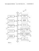 SILICON ETCH WITH PASSIVATION USING PLASMA ENHANCED OXIDATION diagram and image