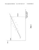 MULTIPLE LIBRARIES FOR SPECTROGRAPHIC MONITORING OF ZONES OF A SUBSTRATE DURING PROCESSING diagram and image