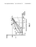 MULTIPLE LIBRARIES FOR SPECTROGRAPHIC MONITORING OF ZONES OF A SUBSTRATE DURING PROCESSING diagram and image