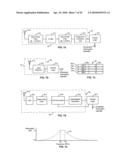 PROVIDING ALTERNATIVE PROGRAMMING ON A RADIO IN RESPONSE TO USER INPUT diagram and image