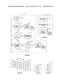 PROVIDING ALTERNATIVE PROGRAMMING ON A RADIO IN RESPONSE TO USER INPUT diagram and image