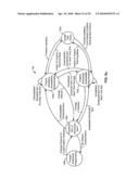 PROVIDING ALTERNATIVE PROGRAMMING ON A RADIO IN RESPONSE TO USER INPUT diagram and image