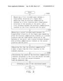 SPEED MEASURING SYSTEM AND SPEED MEASURING METHOD THEREOF diagram and image