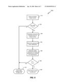 ACTIVE SET MANAGEMENT WITH HOTSPOT CARRIERS diagram and image