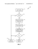 ACTIVE SET MANAGEMENT WITH HOTSPOT CARRIERS diagram and image