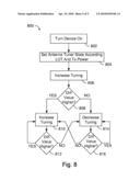 INTERFACE FOR WIRELESS COMMUNICATION DEVICES diagram and image