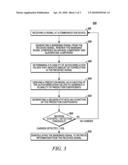 METHOD AND DEVICE FOR DETECTING PRESENCE OF A CARRIER SIGNAL IN A RECEIVED SIGNAL diagram and image