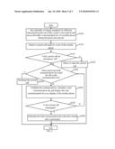 MOBILE PHONE AND METHOD FOR MANAGING COMMUNICATION FEES diagram and image