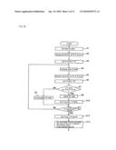 Radio Parameter Determination Method and Device for a Radio Communication System diagram and image