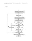 Radio Parameter Determination Method and Device for a Radio Communication System diagram and image