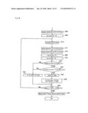 Radio Parameter Determination Method and Device for a Radio Communication System diagram and image