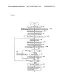 Radio Parameter Determination Method and Device for a Radio Communication System diagram and image