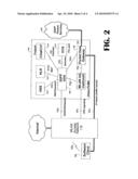 Call redirection for enterprise hosted dual mode service diagram and image