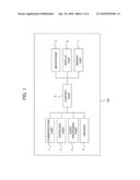 RADIO COMMUNICATION TERMINAL AND IN-CELL RETURN PROCESSING METHOD diagram and image