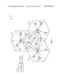 Inter-cell power control in the presence of fractional frequency reuse diagram and image