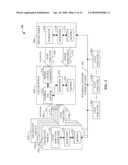 Inter-cell power control in the presence of fractional frequency reuse diagram and image