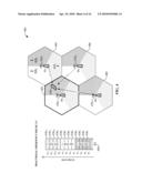 Inter-cell power control in the presence of fractional frequency reuse diagram and image