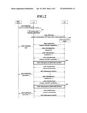 PERIODIC POSITIONING METHOD IN MOBILE COMMUNICATIONS SYSTEM diagram and image