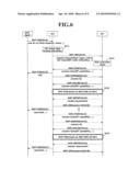 PERIODIC POSITIONING METHOD IN MOBILE COMMUNICATIONS SYSTEM diagram and image