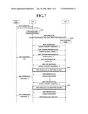 PERIODIC POSITIONING METHOD IN MOBILE COMMUNICATIONS SYSTEM diagram and image