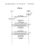 PERIODIC POSITIONING METHOD IN MOBILE COMMUNICATIONS SYSTEM diagram and image