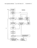 Location-Based Networking Methods and Systems for Performing the Same diagram and image