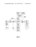 Location-Based Networking Methods and Systems for Performing the Same diagram and image