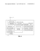 VARIABLE IMPEDANCE MATCHING NETWORK AND METHOD FOR THE SAME diagram and image