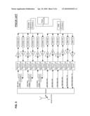 VARIABLE IMPEDANCE MATCHING NETWORK AND METHOD FOR THE SAME diagram and image