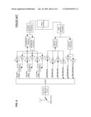 VARIABLE IMPEDANCE MATCHING NETWORK AND METHOD FOR THE SAME diagram and image