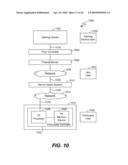 METHODS AND SYSTEMS FOR INTERFACING WITH A THIRD-PARTY APPLICATION diagram and image