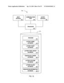 SYSTEMS AND METHODS FOR REWARDING GROUP PARTICIPATION IN LOTTERY GAMES diagram and image