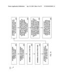 SYSTEMS AND METHODS FOR REWARDING GROUP PARTICIPATION IN LOTTERY GAMES diagram and image