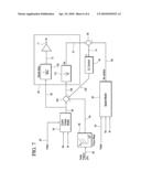 Vehicle Launch Using a Transmission Clutch diagram and image