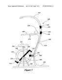 Verticle exercise cycle diagram and image