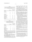 Crystalline Form of 2-chloro-5-[3,6-dihydro-3-methyl-2,6-dioxo-4-(trifluoromethyl)-1-(2H)-pyr- imidinyl]-4-fluoro-N-[[methyl(1-methylethyl)amino]sulfonyl]benzamide diagram and image