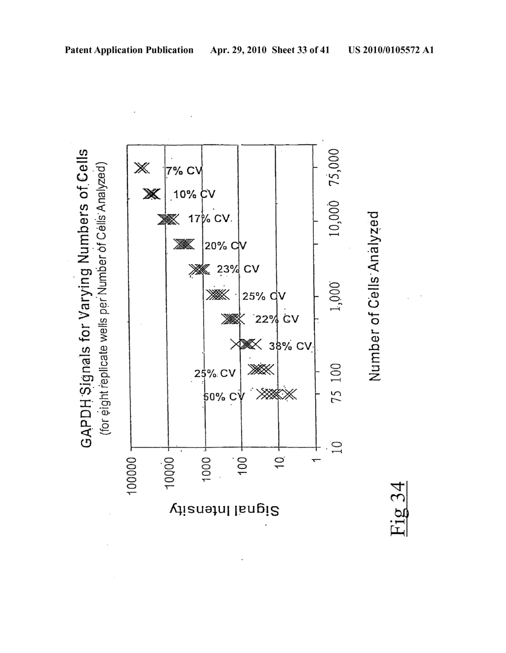 HIGH THROUGHPUT ASSAY SYSTEM - diagram, schematic, and image 34