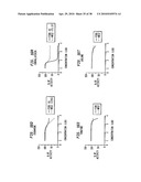 CANCER STEM CELLS AND USES THEREOF diagram and image