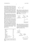 PROCESS OF PURIFICATION OF AMIDOXIME CONTAINING CLEANING SOLUTIONS AND THEIR USE diagram and image