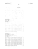 SUBTILISIN VARIANTS diagram and image