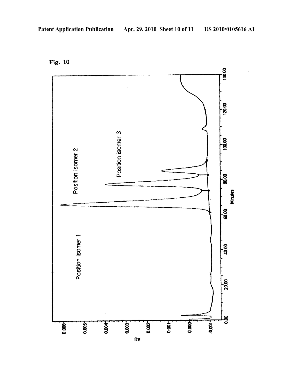 POLYETHYLENE GLYCOL-G-CSF CONJUGATE - diagram, schematic, and image 11