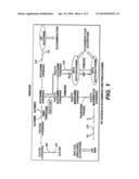 Use of anabolic agents, anti-catabolic agents, antioxidant agents, and analgesics for protection, treatment and repair of connective tissues in humans and animals diagram and image