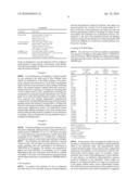 Use of anabolic agents, anti-catabolic agents, antioxidant agents, and analgesics for protection, treatment and repair of connective tissues in humans and animals diagram and image